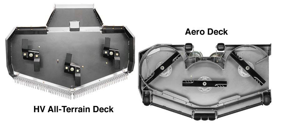 HV All-Terrain or Aero Deck deck options